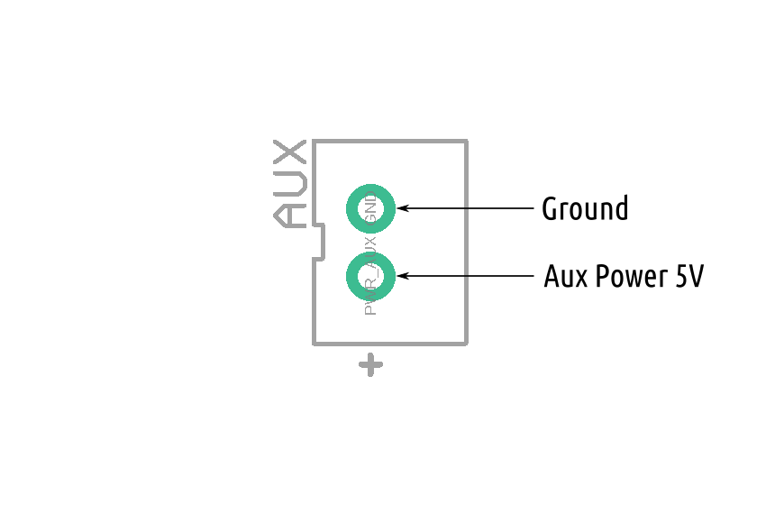 AUX Power Port