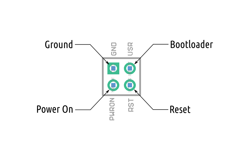 Power Control Port