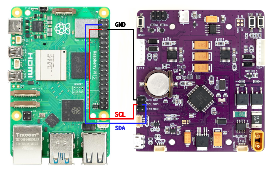 Raspberry PI Wiring Diagram